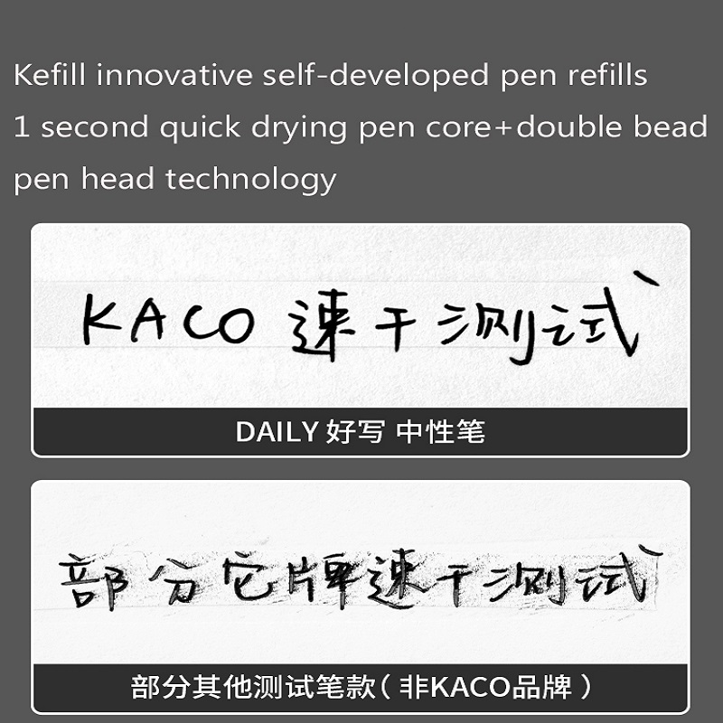 KACO Gel Pens Press Signature  - Gel Ink Pen Set ulasan dan harga