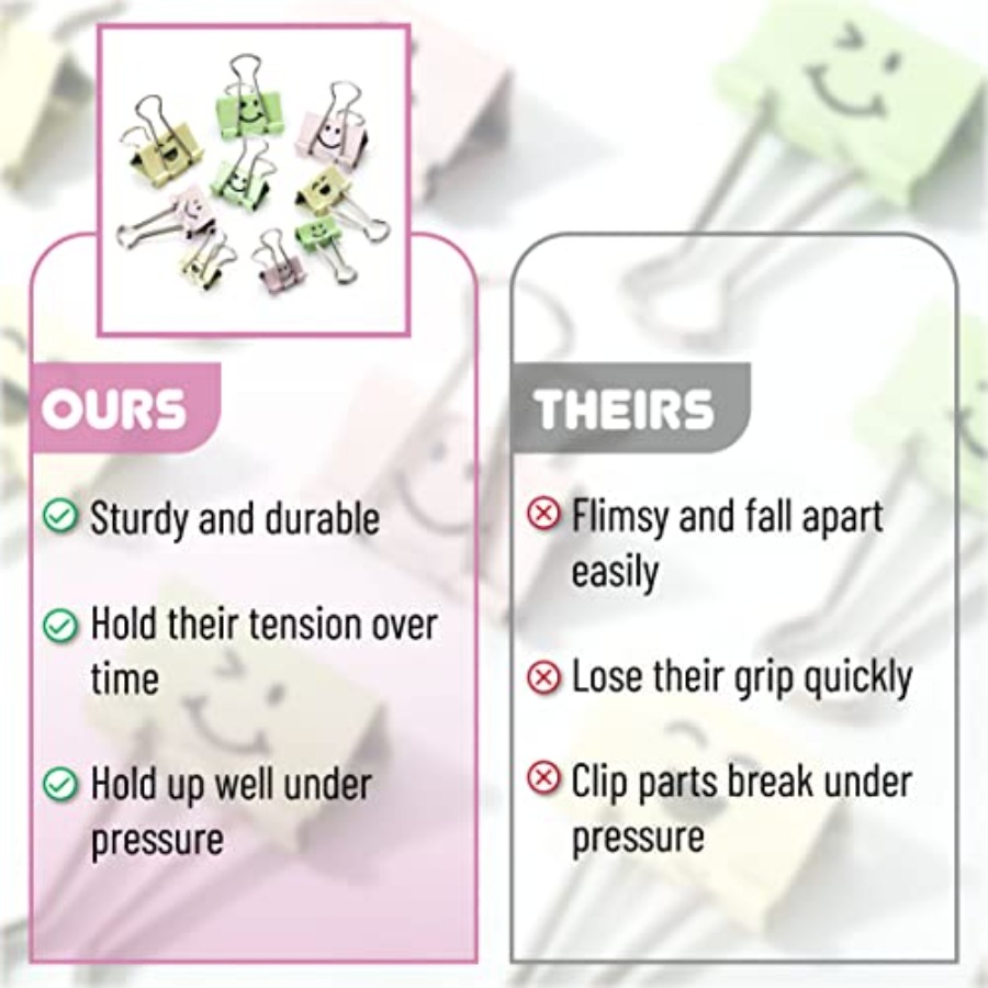 - Cute Binder Clips, 80 pcs, A - Binder Clip Assorted ulasan dan harga